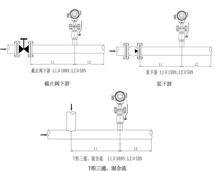 插入式電磁流量計安裝條件